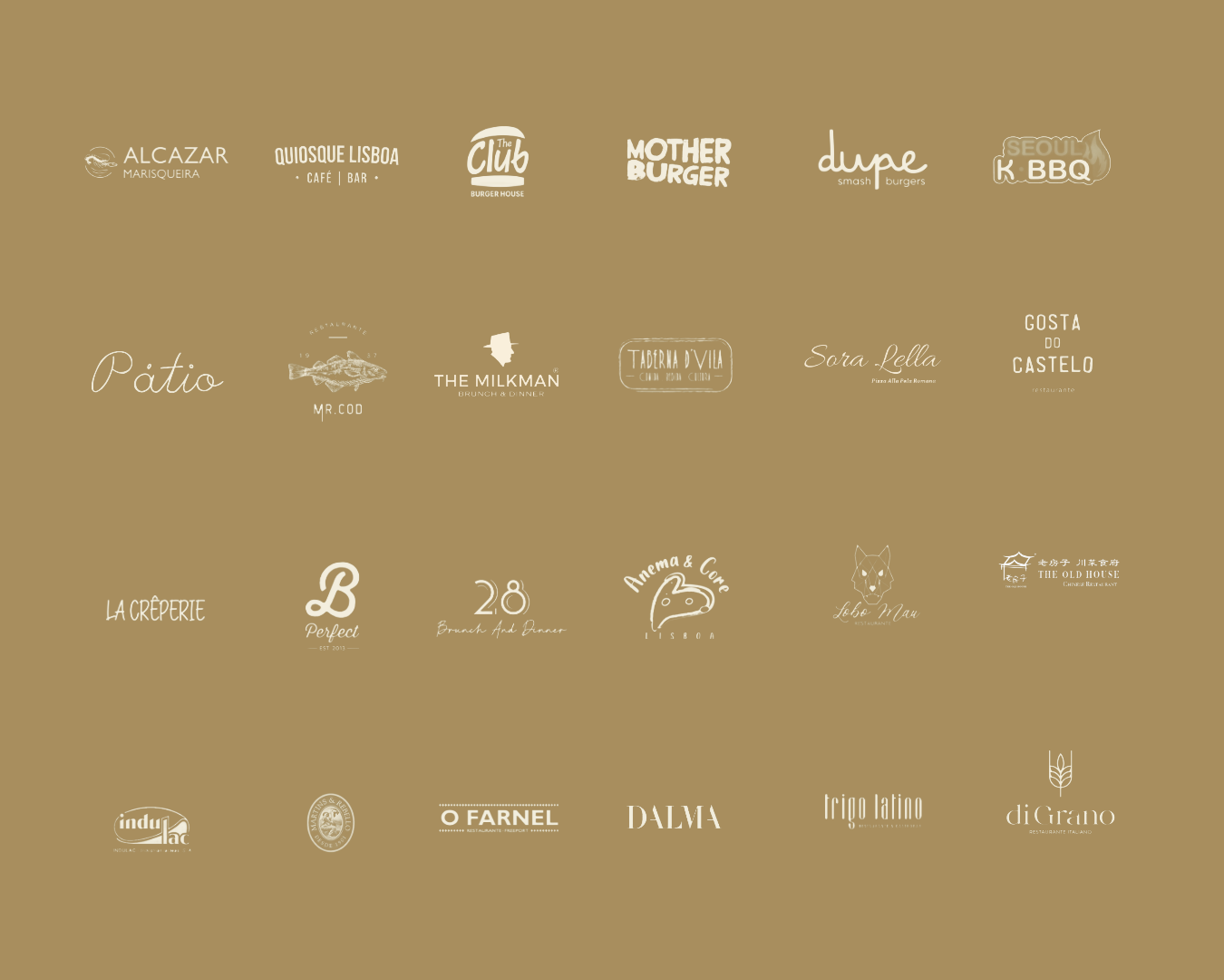 Clientes Your ID Food Agency