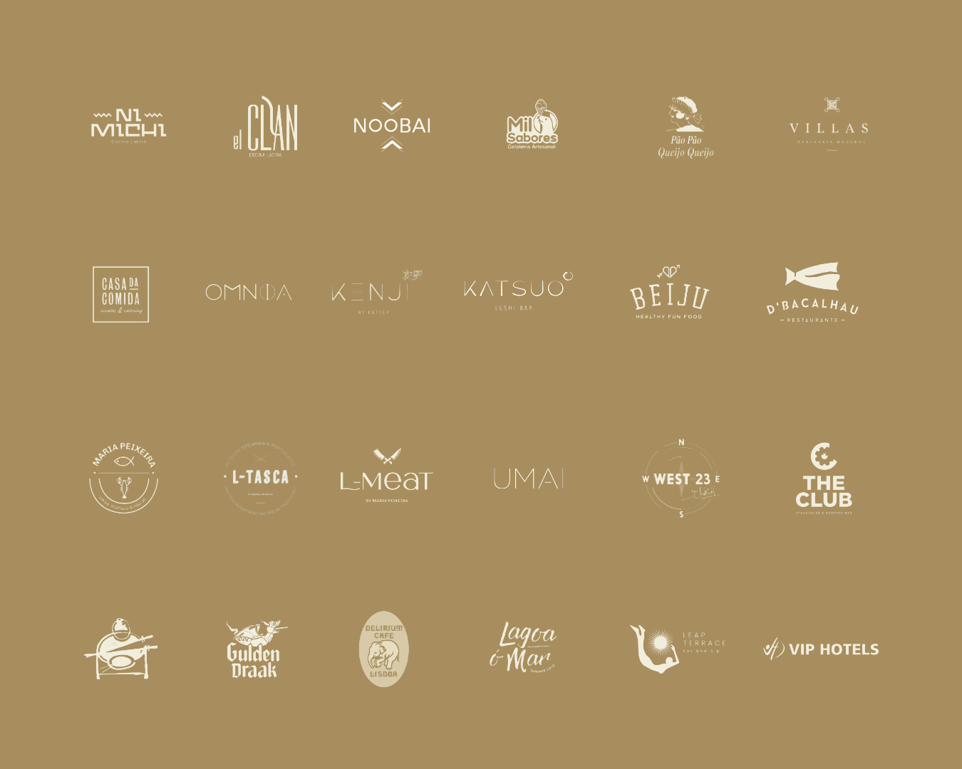 Clientes Your ID Food Agency