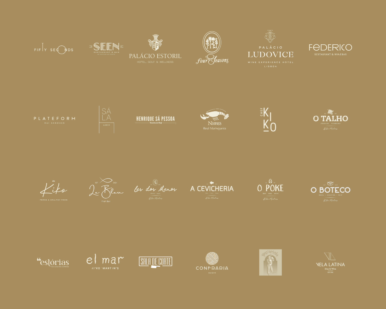 Clientes Your ID Food Agency